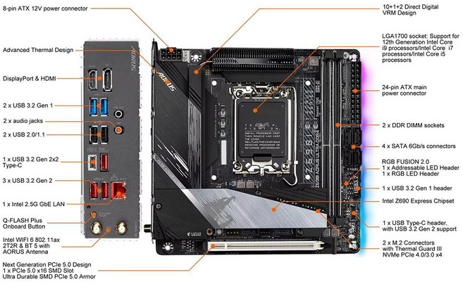 Z690I AORUS ULTRA DDR4 For Gigabyte LGA1700 Z690 2 x 64GB Mini-ITX 데스크탑 마더 보드