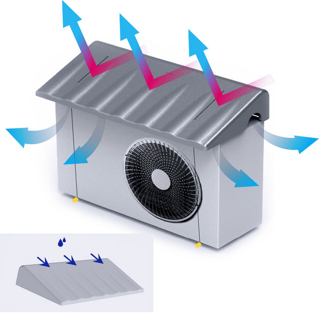 업브레인 신형 3세대 에어콘 실외기 커버 국내산, 1박스, 본품+와이어 2줄+강력양면테입3개+홀더4개 포함