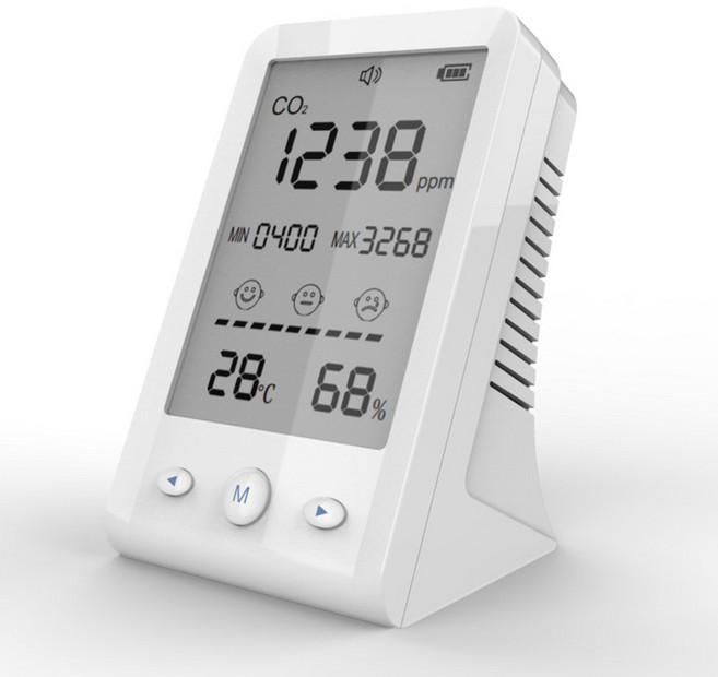 CO2 NDIR 센서 공 감지기 이산화탄소 온도 습도 모니터 실내 측정기 디지털 가스 분석기, 유형, 01 White_01 CHINA