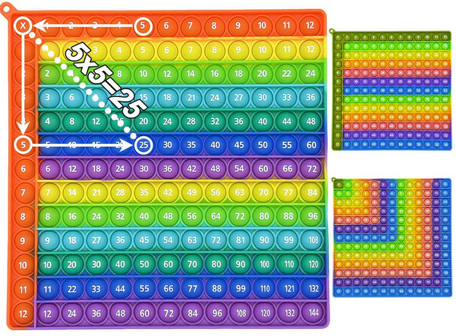 12단 곱셈판 구구단 숫자 산수 수학 팝잇 꾹꾹이 컬러풀 푸쉬팝 버블 틱톡 말랑이 무한 뽁뽁이 피젯 토이 스트레스 해소 실리콘 손 장난감 누르는 게임 놀이, 1개, 오렌지 WPS422