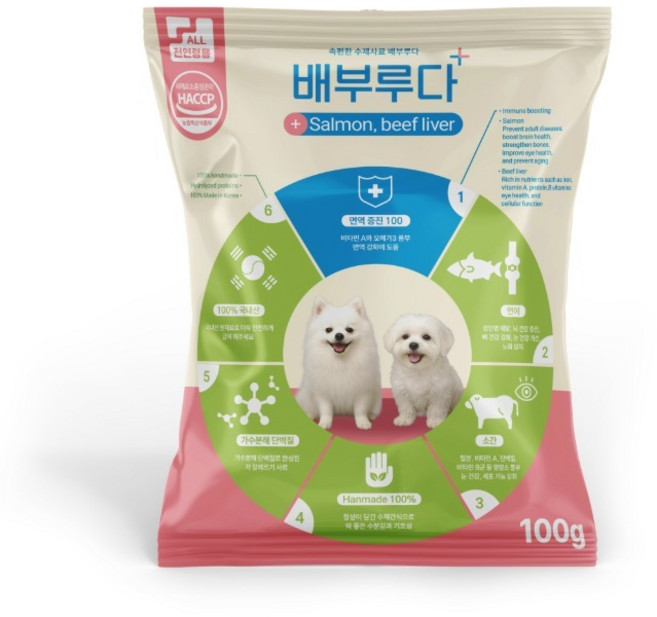 배부루다 가수분해 알러지 눈물 프리미엄 강아지 수제사료, 1개, 100g, 소+연어