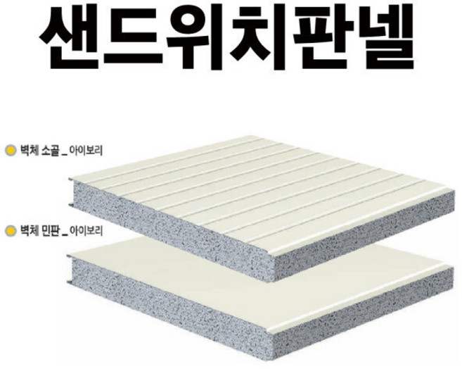 9위 - 소골벽체 샌드위치판넬 50T 1800mm 민판 소골 조립식판넬 스마트패널 EPS 리모델링, 1개