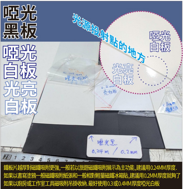 鐵板片 磁吸展示板, 1個, 0.1mm鍍鋅鐵片