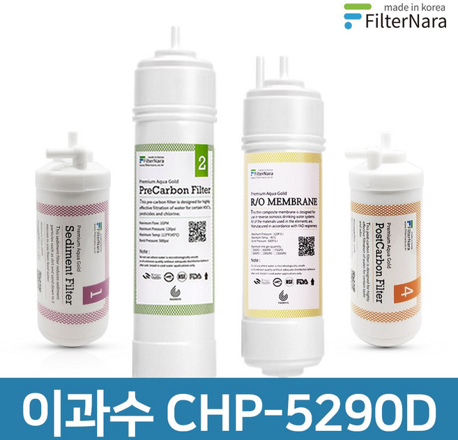 청호나이스 이과수 CHP-5290D 기본세트 정수기 프리미엄 필터 호환, 전체세트 (1+1+1+1=4개), 1개