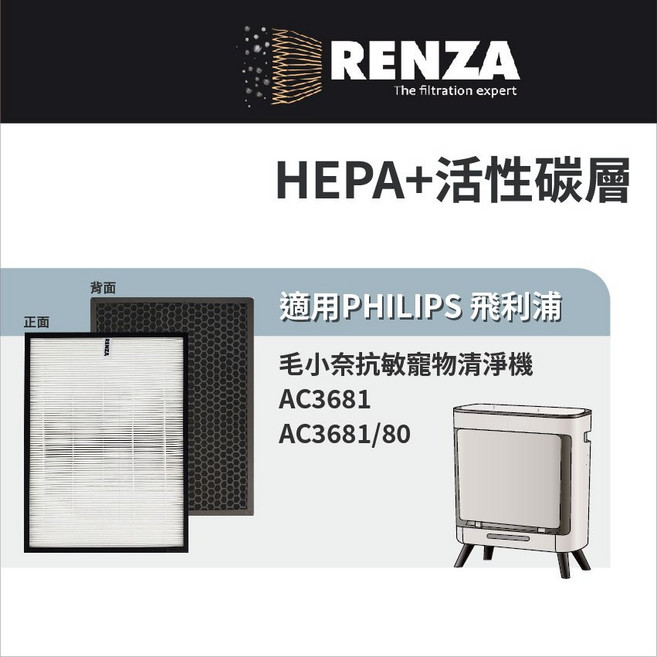 適用 PHILIPS 飛利浦 AC3681 AC3681/80 毛小奈抗敏寵物清淨機 HEPA 活性碳 濾網 濾芯 濾心, 1個
