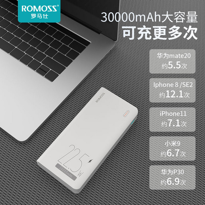 ROMOSS 로마스 슈퍼쾌속 충전기 30000mA 22.5W 플래시 충전 모바일 전원 초대용량 야외 공유 적용 애플 샤오미 oppo 화웨이 비보 모바일 전용, 22.5 플래시 충전 승급