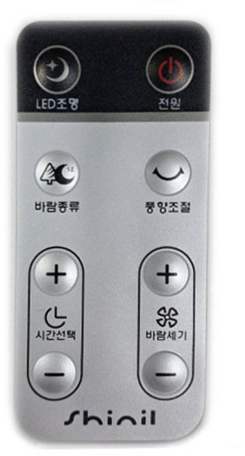 신일 정품 SIF-P14CPK 사용 선풍기 리모컨C (배터리 포함) (HJ솔B 증정), 1개