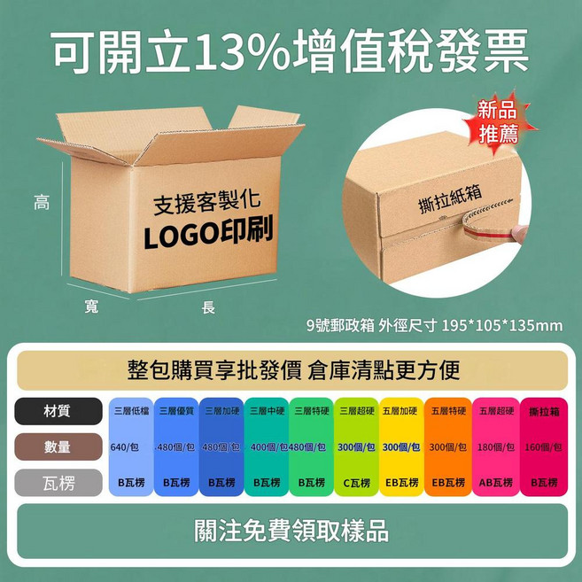 五層紙箱打包快遞盒 支援客製化LOGO印刷, 9號195*105*135mm 三層特硬, 1個