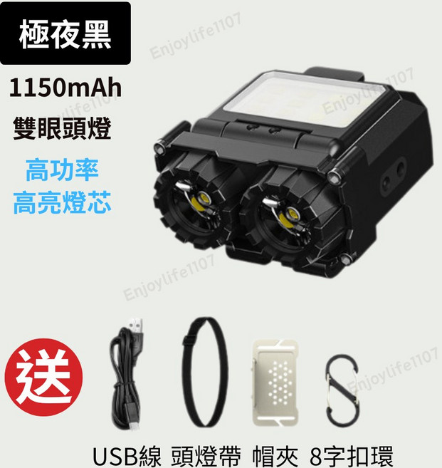 夾帽頭燈 1150mAh USB充電 高亮LED燈芯 感應燈 露營 釣魚 夜騎 登山, 1個, 極夜黑-雙眼頭燈(配件相同), 極夜黑