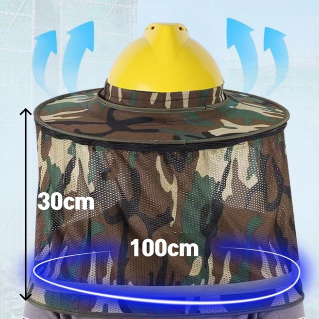 특대형 안전모 햇빛가리개 그늘이 그늘막 고무줄로 간편한 탈부착 메쉬소재 지퍼탈부착 넓은챙 원터치, 스피드고 형광그린, 1개