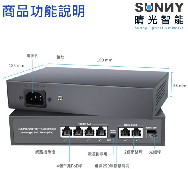 SUNNY 晴光智能 PoE 網路交換機, 1個, 4千POE+2千網路+1光纖 65W