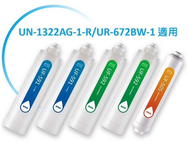 賀眾牌 UN-1322AG-1-R 年份濾芯組 適用UR-672BW-1/UR-632AW-1 高效淨水濾心套裝, 1個