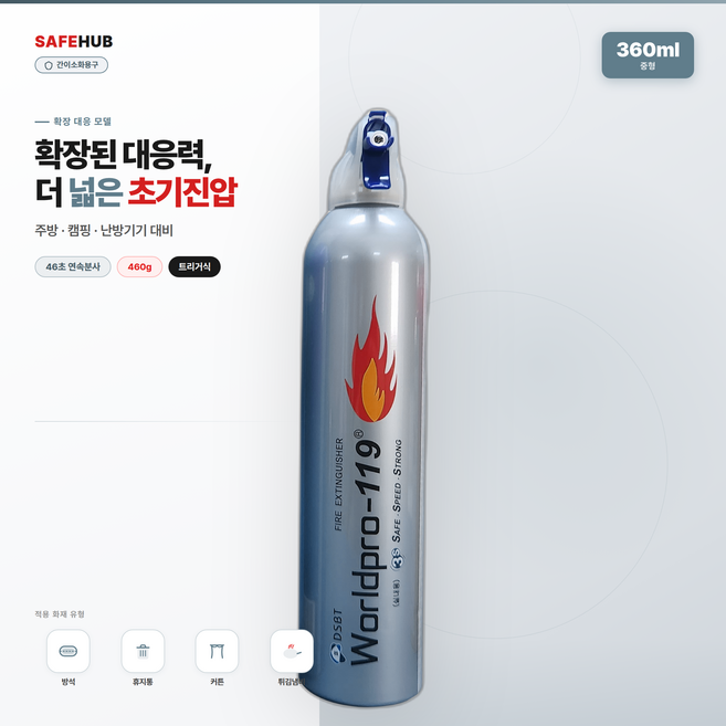 세이프허브 친환경 소화기 캠핑용 차량용 가정용 360ml (은색), 1개