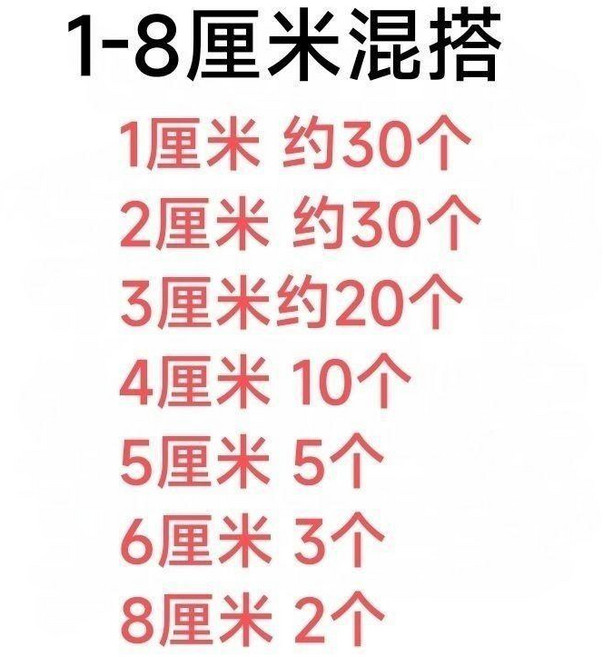 創意裝飾實心泡沫球 白色保利龍婚慶幼兒園手工大顆粒發泡圓球, 1個, 圓球,8釐米1個, 白色