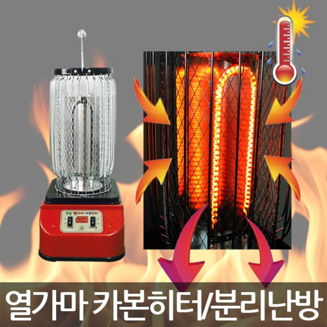 대성정밀/열가마/카본히터/HNC 2U-3000W/전기난로