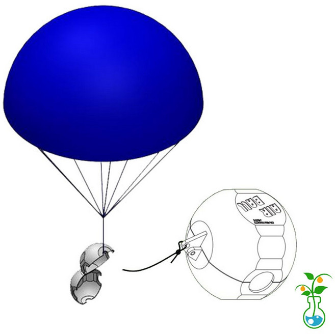과학실험키트-대형 에어볼 낙하산 만들기-여러가지 물체의 운동 관찰실험