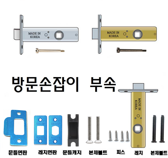 탑그린상품 방문손잡이 랫지 면판 피스세트 부속품 잠금핀 스트라이커, 01번 60/7+60세트, 1개