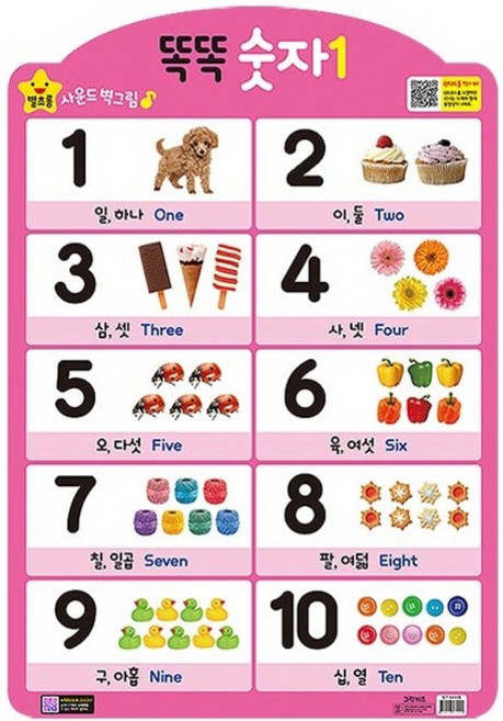 똑똑 숫자 1(벽보), 1, 그린키즈