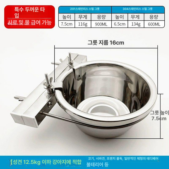 강아지 밥그릇 스텐 식기 물그릇 스텐식기 고양이 애견, 201 스테인리스 스틸 그릇201 스테인리스 스틸, 1개, 초두꺼운 16cm (먹이 물 12.5kg)