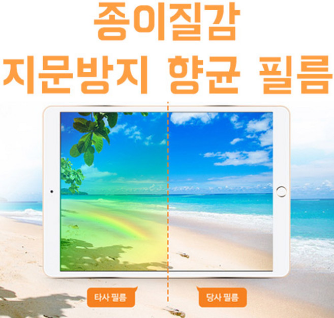 데일리어스 전면 액정보호 시력보호 지문 종이질감 저반사 태블릿Pc 전용 갤럭시탭 S3 S4 S5e S6 Lite S7 + 단선방지, 부착 후 반품 교환 불가, 1개