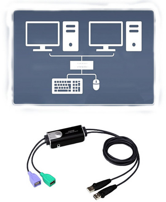 ATEN 바운드리스 스위칭 USB KM 스위치 컴퓨터 본체 2대 PC 공유 모니터 망분리 선택기 마우스 키보드