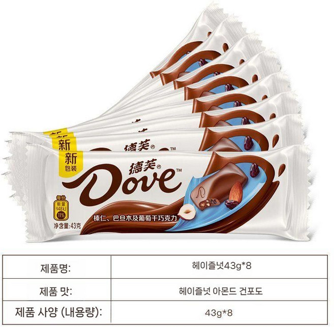 A2GCONNECT 도브 헤이즐넛 아몬드 민트 다크 초콜릿 헤이즐넛 실키 밀크초콜릿, 8개입 헤이즐넛 아몬드 건포도 43g, 43g