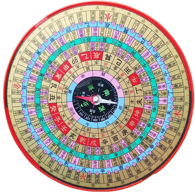 풍수백화점 다기능 패철 양택 현공 풍수지리 패철 나경 나침반