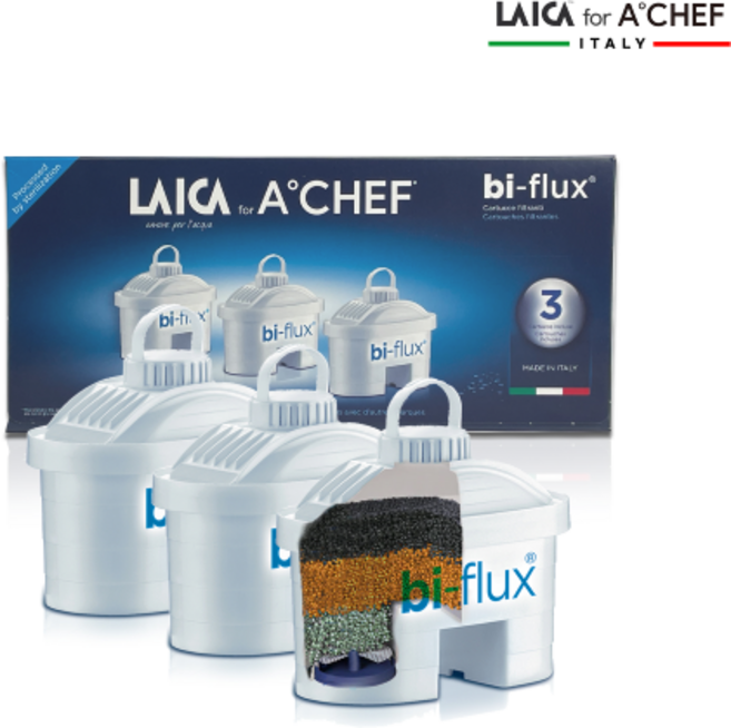 [LAICA for A.CHEF] 라이카 정수기 필터 Bi-Flux 바이플럭스 필터
