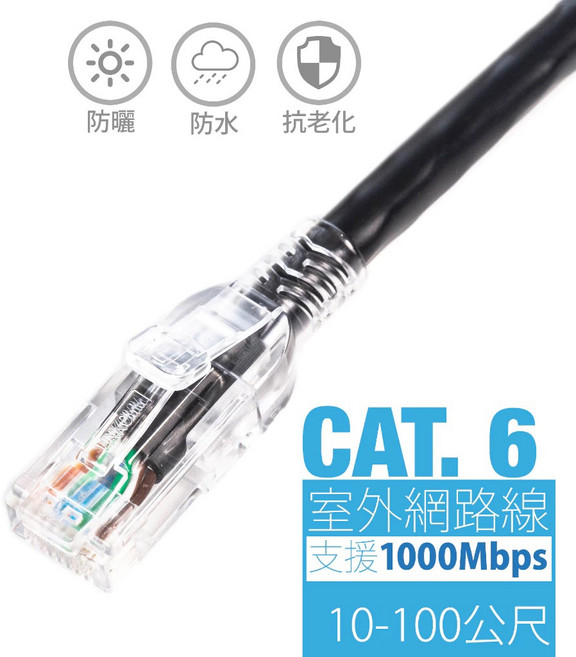 CAT.6 室外網路線 支援1000Mbps 防水防曬抗老化, 1個, 20公尺