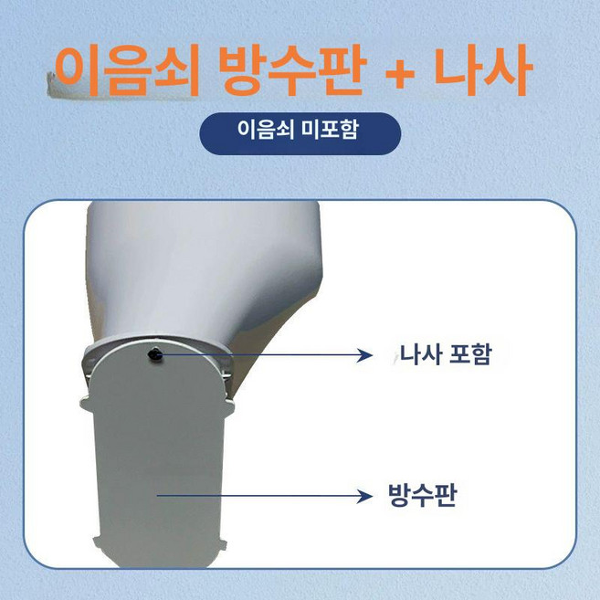 창문형 환기팬 배기 틀 업소용 환풍기 화장실 산업용, 비 오는 날 차단판나사 차단판 미포함