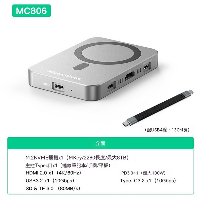 Blueendless M.2 NVME 固態硬碟盒 磁吸拓展 USB Hub, 1個, 7口擴展 | 2280 NVME硬盤盒 | 風扇散熱個