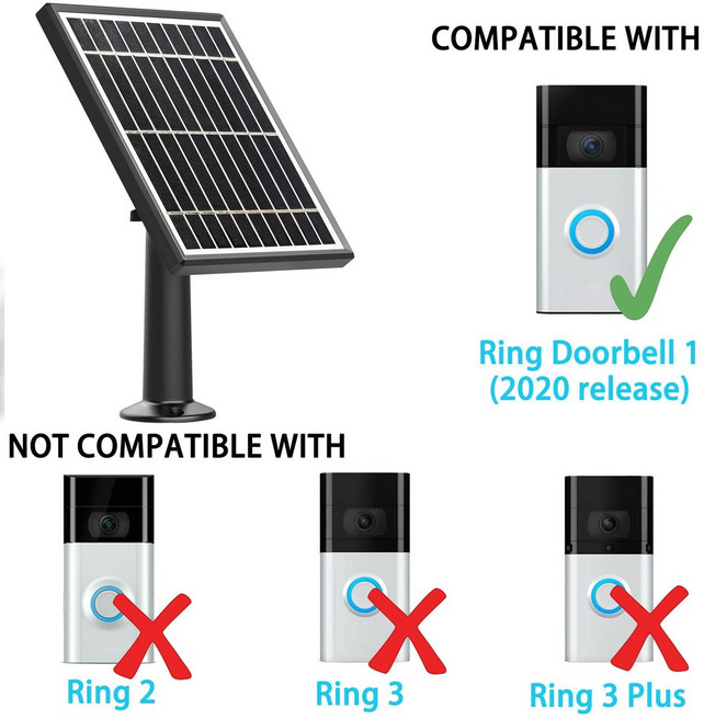 스틱 배터리 비디오 도어벨 플러스 유피캠 프로 2C E20 E40용 5W 태양광 패널, Ring Doorbell 1, 1