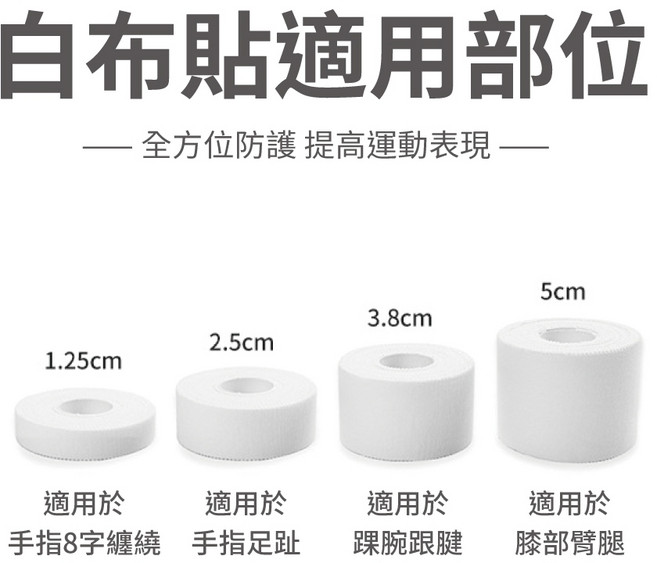 運動白貼布 運動膠帶 5cm 『1入』, 1個