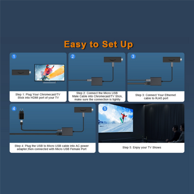 Micro-USB 네트워크 카드 이더넷 어댑터 Micro-USB to 100M 네트워크 카드 4K Fire TV Stick 이더넷 스위치 라우터, 한개옵션0, 한개옵션1