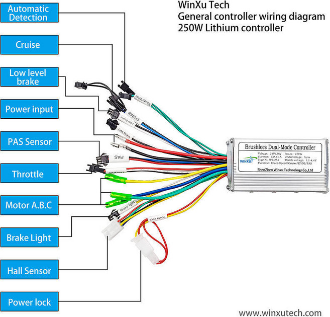 전동킥보드 컨트롤러 부품 전자 자전거 전기 스쿠터에 대 한 24V 36V 48V 250W 13A Ebike 브러시리스 모터 듀얼 모드 드라이브 속도 도매, [02] 36V 48V 250W 13A, 1개
