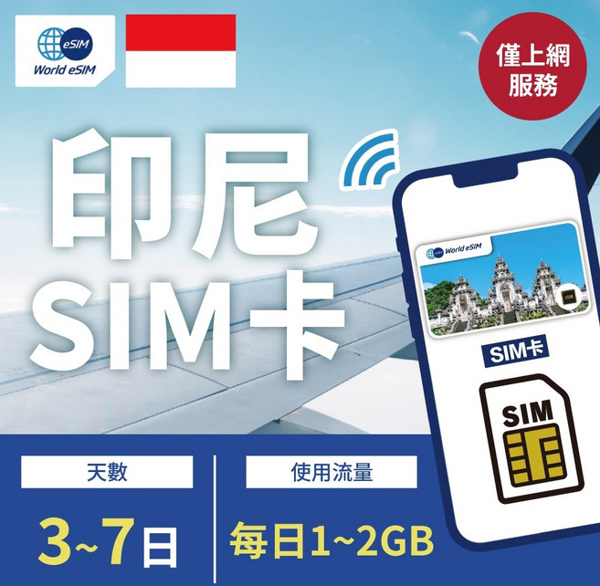 World eSIM 印尼SIM卡 4-7日方案 每日1-2GB高速上網, 4日,每日1GB