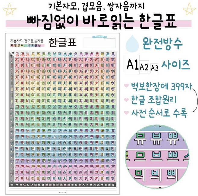 빠짐없이 바로 읽는한글표, A2 사이즈, 빠짐없이 바로 읽는 한글표