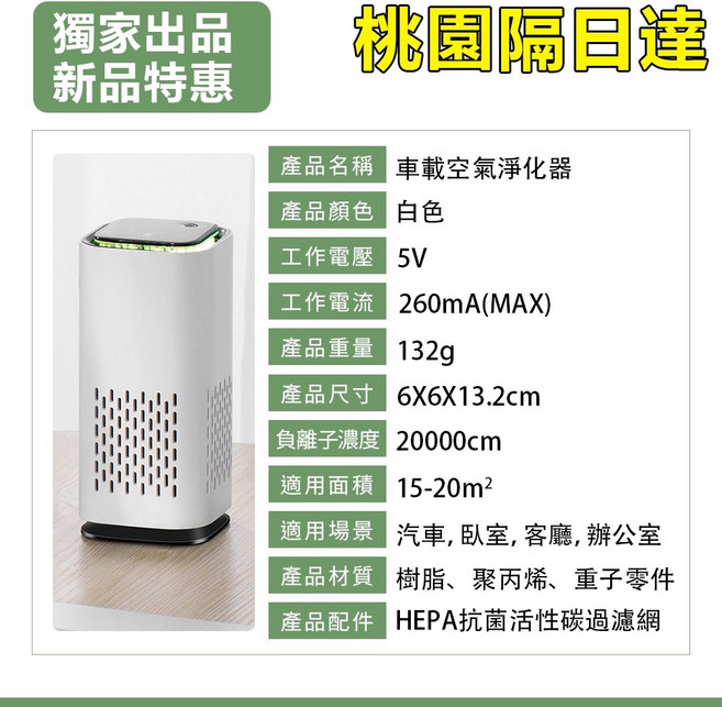 車載空氣淨化器 負離子除甲醛除煙味 Type-C充電, 白色, QNM-KQJHQ142