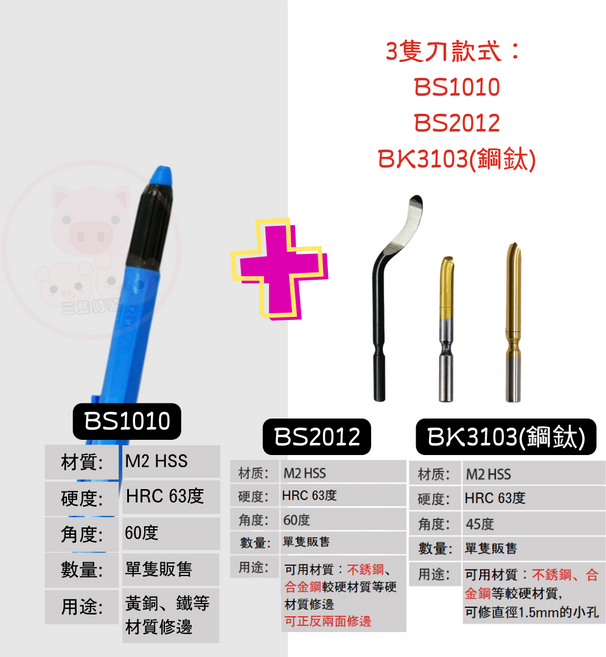 木工修邊刀 去毛邊 毛邊刮刀, 1套, 筆型款 +3隻刀