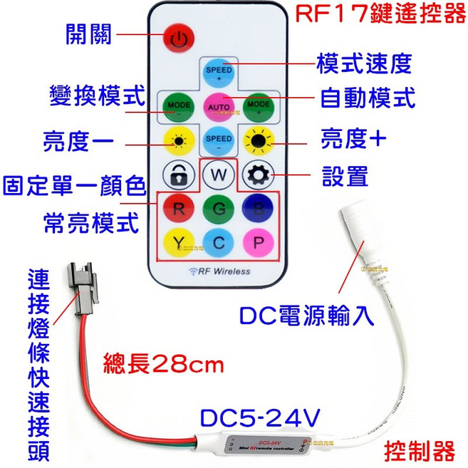 12V 100公分 60顆 LED 實心灌膠 全防水 WS2811 幻彩燈條, 單買（幻彩控制器）,ＲＦ遙控器１７鍵＋控制器＋ＤＣ公頭電源線