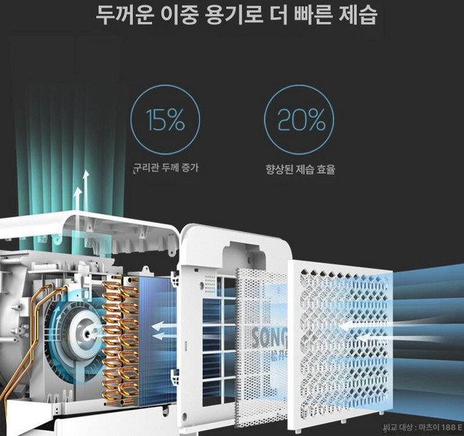 송징 가정용 제습기 제습기추천, 24L 일