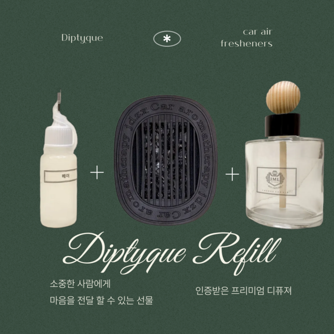 JML 차량용 방향제 [딥디크 카디퓨저 리필 호환] 송풍구 거치형 + 130ml 디퓨저, 1세트, 3. 플레르드뽀