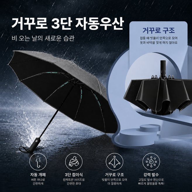 USLY 거꾸로 3단 자동 우산 양산 겸용 자외선차단 바람에 강하다 20K 이중창살 여름필수템 장마철필수템