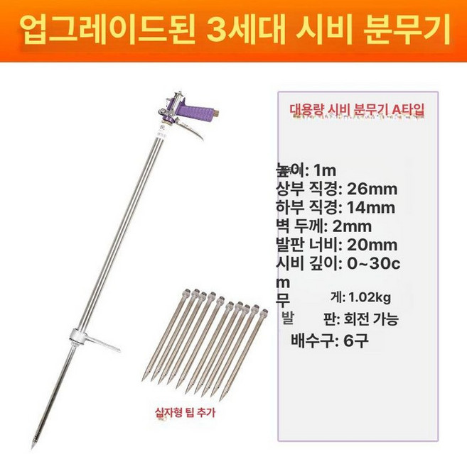 액비 주입기 혼입기 관주기 분무기 액체비료 작물 퇴비, 빅맥A플러스텐포인트, 1L, 1개