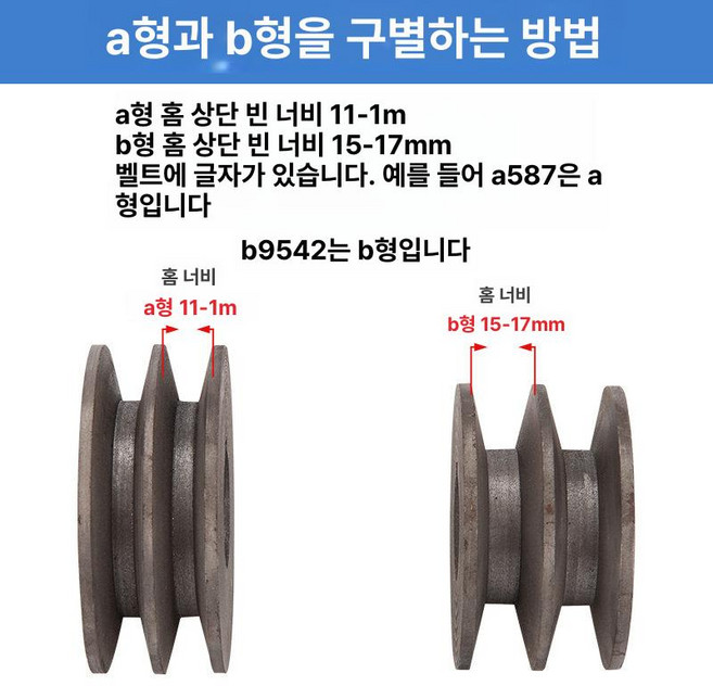 감속기 부품 풀리 벨트 기어박스 고토크 스핀들 브러시, A형 더블 110 28, 1개