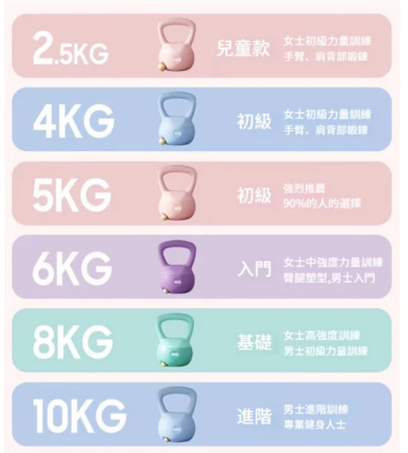 女士初級力量訓練壺鈴, 霧藍色, 1個, 10kg