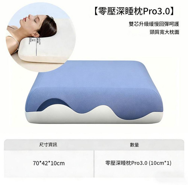 零壓深睡枕Pro3.0 記憶枕 雙芯升級緩回彈呵護, 高10cm, 1個