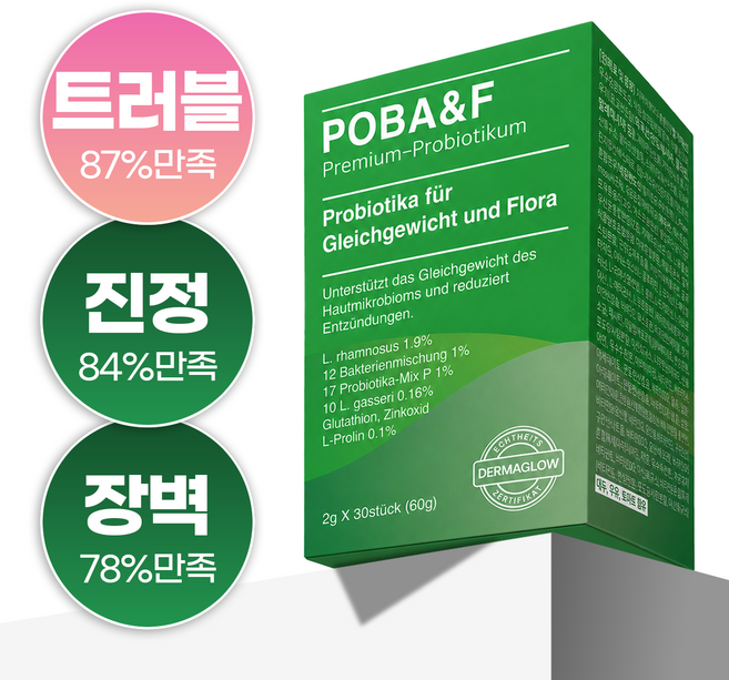 포바앤프 피부 전용 유산균 ATCC 복합물, 1박스, 60g