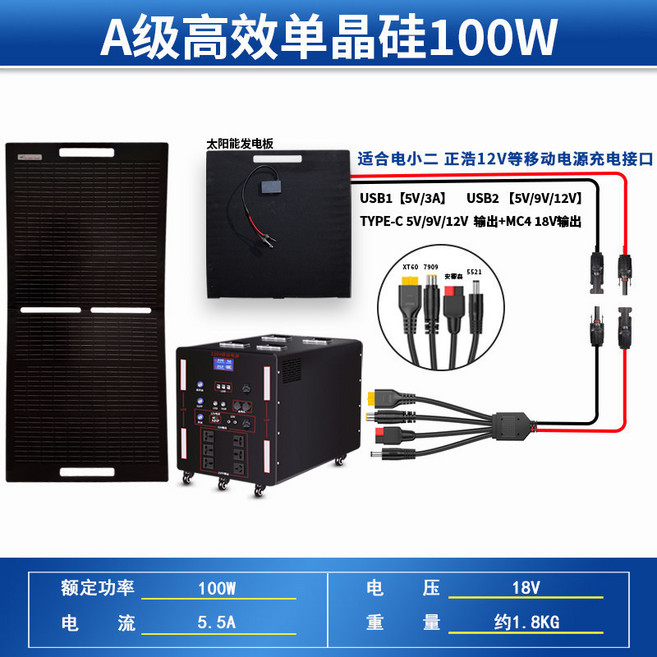 AK 100W 半柔性太陽能板, 【USB+TYPE-C+MC4頭輸出】, USB+TYPE-C+MC4頭輸出