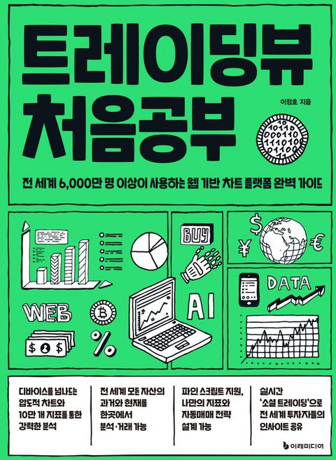 트레이딩뷰 처음공부